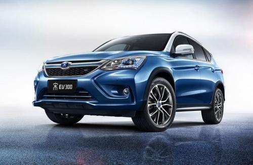 比亞迪股票股吧，投資前景深度解析，比亞迪股票投資前景深度解析，股吧熱議的熱門(mén)話題