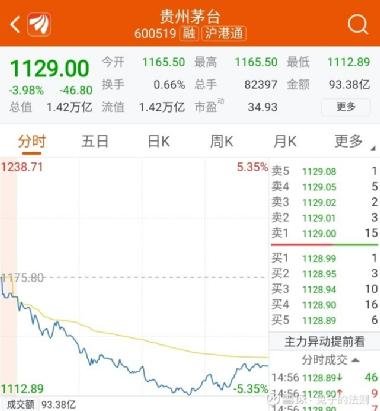 關(guān)于股票股吧中的600276股票深度解析，股票股吧中的深度解析，聚焦600276股票的全面解讀