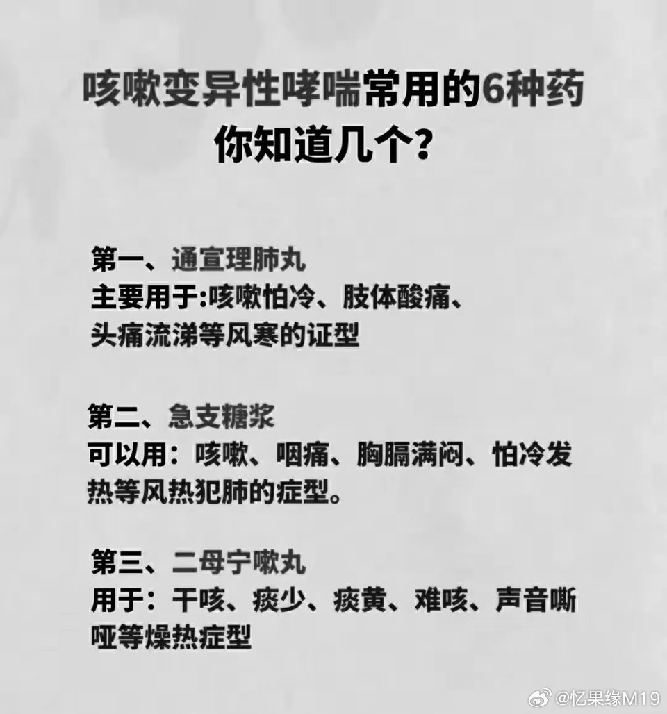 哮喘患者的福音，揭秘十大最佳特效藥物，哮喘患者的福音，揭秘十大特效藥物