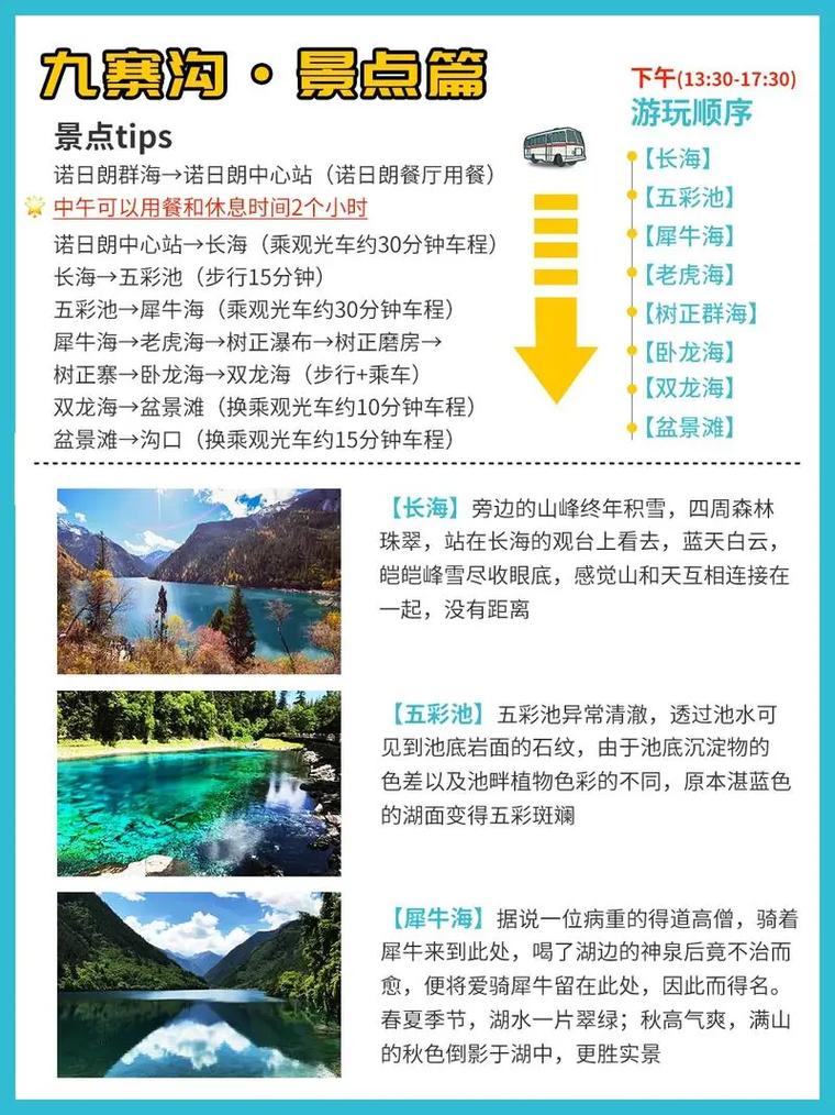 九寨溝旅游攻略，必玩的景點大全，九寨溝旅游攻略，必玩景點大全