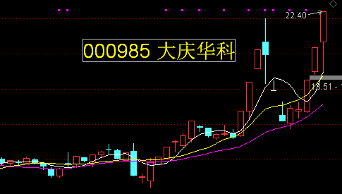 關(guān)于徐家匯股票（股票代碼，002561）的全面解析，徐家匯股票（股票代碼，002561）全面解析與深度探討