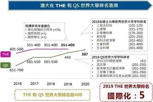澳門一碼一肖預(yù)測與考研準(zhǔn)備策略，準(zhǔn)確性與備考策略探討，澳門一碼一肖預(yù)測與考研備考策略，探討預(yù)測準(zhǔn)確性及備考策略