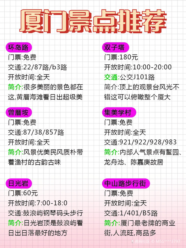 廈門溫泉哪里好？還便宜的選擇推薦，廈門溫泉好去處，性價(jià)比高的溫泉推薦