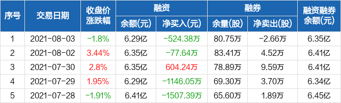 深入了解002063 - 探索其背后的故事與潛力，揭秘002063，背后的故事與潛力探索