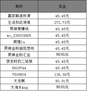 澳門(mén)六開(kāi)獎(jiǎng)結(jié)果2025年最新開(kāi)獎(jiǎng)及昨晚開(kāi)獎(jiǎng)詳述，澳門(mén)六開(kāi)獎(jiǎng)結(jié)果最新動(dòng)態(tài)，2025年開(kāi)獎(jiǎng)?lì)A(yù)測(cè)與昨晚開(kāi)獎(jiǎng)詳述揭秘