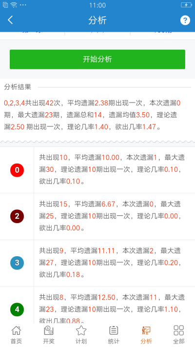 香港鐵算4887最準(zhǔn)資料使用方法詳解，香港鐵算4887最準(zhǔn)資料使用方法指南
