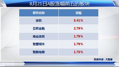股票資訊最好的網(wǎng)站——全方位解讀股市動(dòng)態(tài)，股票資訊最佳網(wǎng)站，全方位掌握股市動(dòng)態(tài)