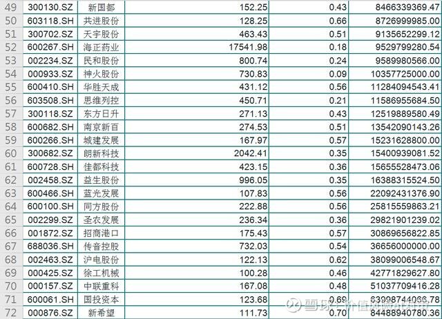 全部股票一覽表，最新行情、專業(yè)分析與投資建議，最新股票行情一覽表，專業(yè)分析與投資建議全攻略