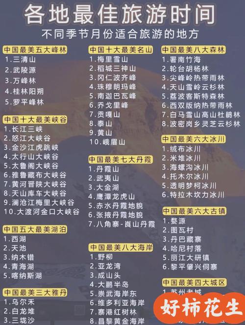 探索當(dāng)前旅游最佳去處，遇見最美的風(fēng)景就在此刻，探索當(dāng)下最佳旅游目的地，即刻遇見絕美風(fēng)景