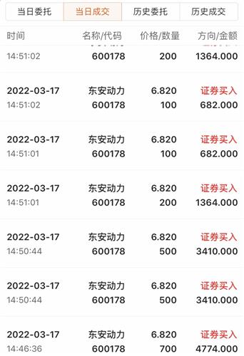 深度解析，東安動力股市表現(xiàn)及投資前景——股吧熱議600178東安動力，東安動力股市表現(xiàn)深度解析與股吧熱議的投資前景探討