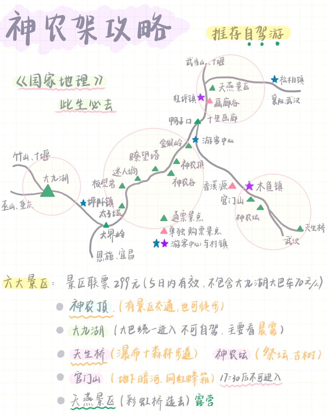 神農(nóng)架旅游攻略自由行，神農(nóng)架自由行旅游攻略大全