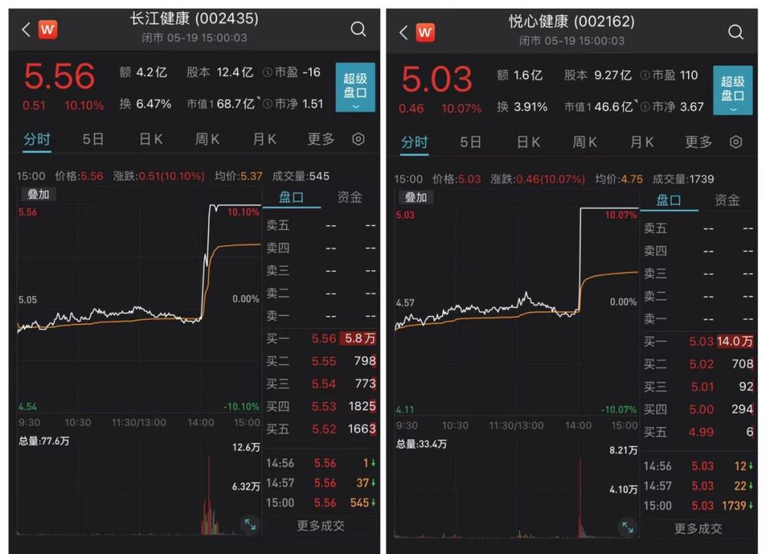 悅心健康股票，投資潛力與市場(chǎng)前景分析，悅心健康股票，投資潛力與未來(lái)市場(chǎng)前景深度解析