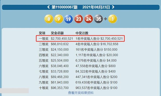 澳門澳門六會彩開獎結(jié)果發(fā)布，CF66 VIP 為您實時更新，澳門六會彩開獎結(jié)果實時更新，CF66 VIP 為您提供最新數(shù)據(jù)