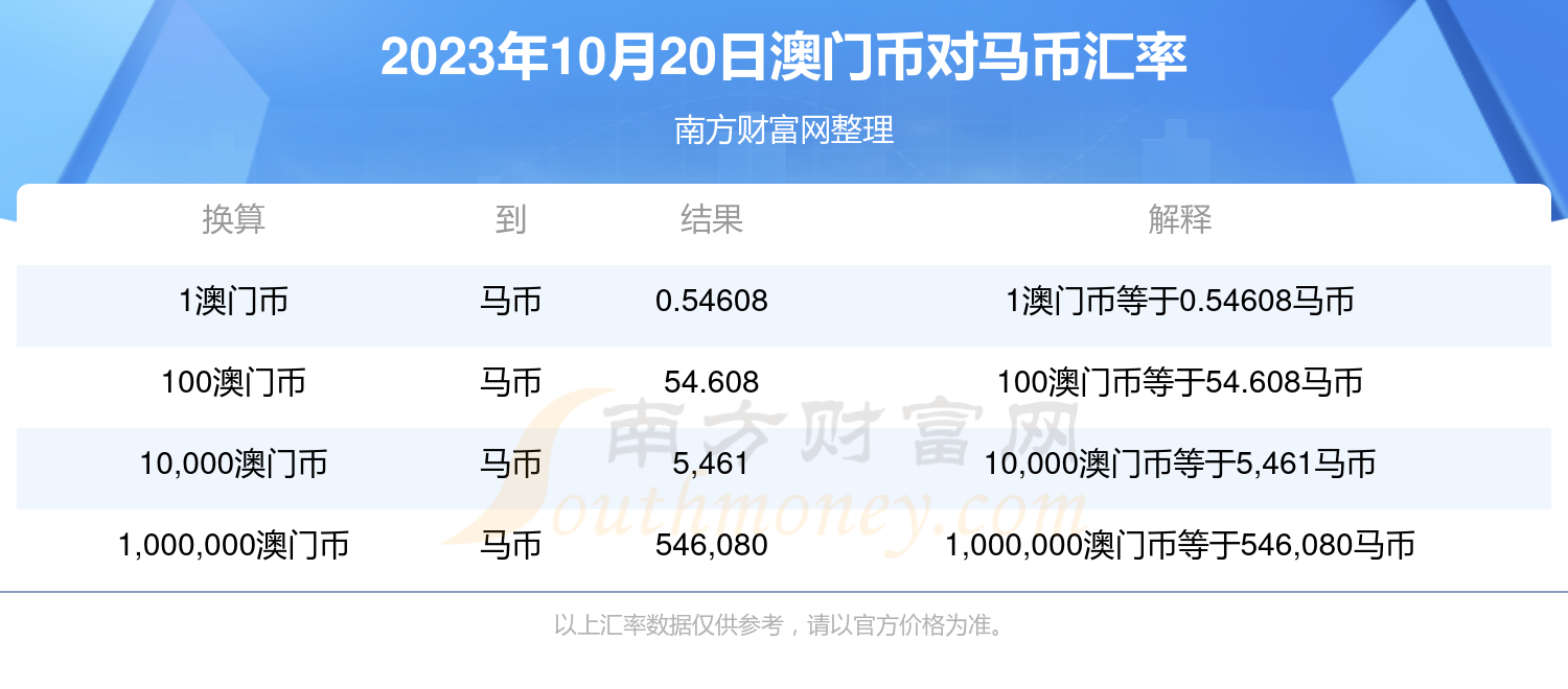 2023年今晚澳門(mén)特馬開(kāi)獎(jiǎng)結(jié)果揭曉，揭曉最新開(kāi)獎(jiǎng)動(dòng)態(tài)及中獎(jiǎng)號(hào)碼分析，2023年澳門(mén)特馬最新開(kāi)獎(jiǎng)結(jié)果及中獎(jiǎng)號(hào)碼分析