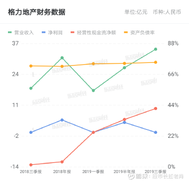 格力地產(chǎn)股票股吧深度解析，格力地產(chǎn)股票股吧全面深度解析