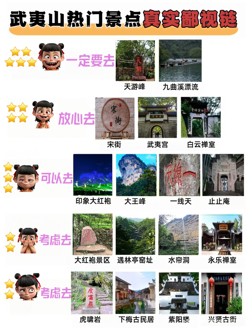 武夷山旅游景點(diǎn)大全，探秘福建的瑰寶，武夷山探秘，福建旅游瑰寶景點(diǎn)大全