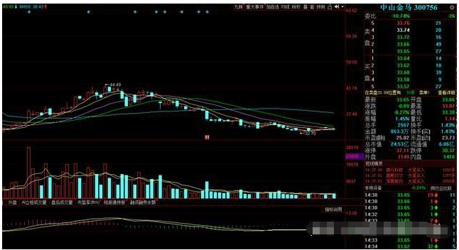 關(guān)于股票603185的全面解析，股票603185全面解析與深度探討