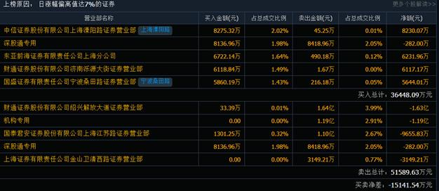 攀鋼釩鈦股票行情深度解析，攀鋼釩鈦股票行情全面解析與深度探討