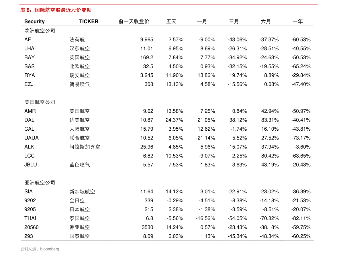關(guān)于股票行情，深度解析600779股票走勢(shì)，深度解析，股票行情下的600779股票走勢(shì)展望