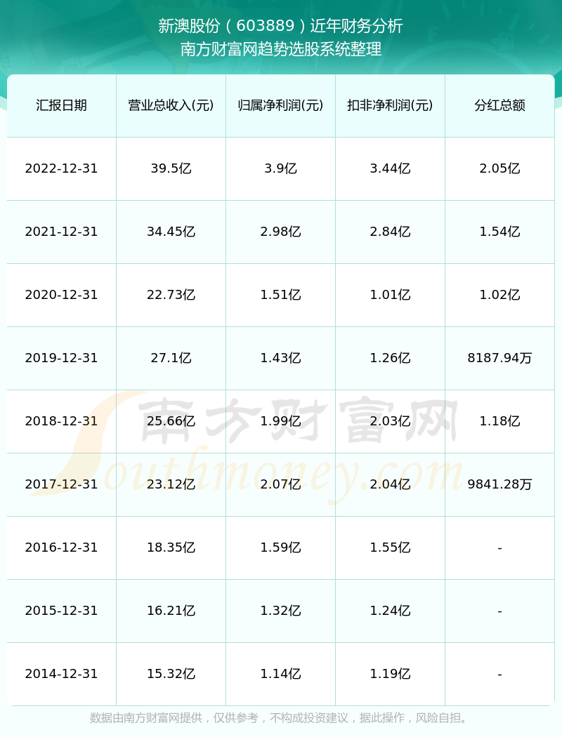 新澳一碼一碼精準預測，揭秘彩票背后的秘密，提高中獎概率的秘訣！，揭秘彩票預測真相，新澳一碼精準預測揭秘與中獎概率提升秘訣探索！