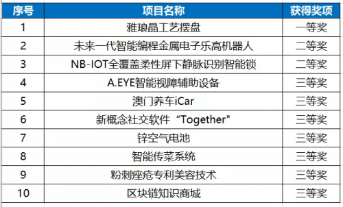 澳門彩票開獎記錄，探索2025年澳門六今晚的開獎奧秘，澳門彩票開獎記錄揭秘，探索未來澳門六今晚開獎奧秘