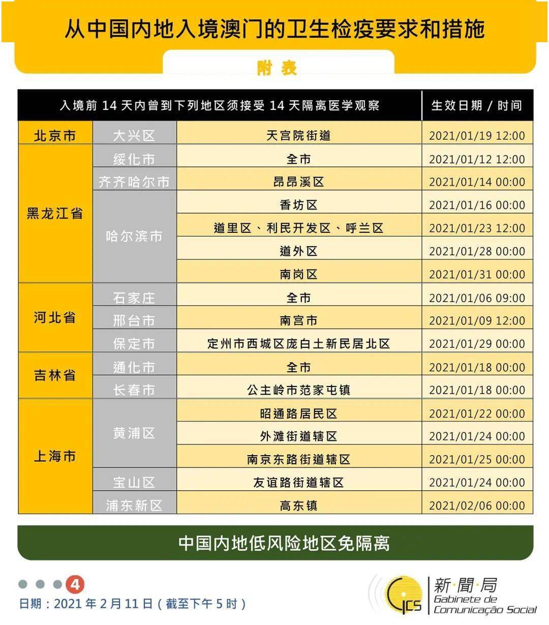 新澳門六開獎結果記錄49，探索與解析，澳門六開獎結果記錄探索與解析，揭秘49期開獎結果