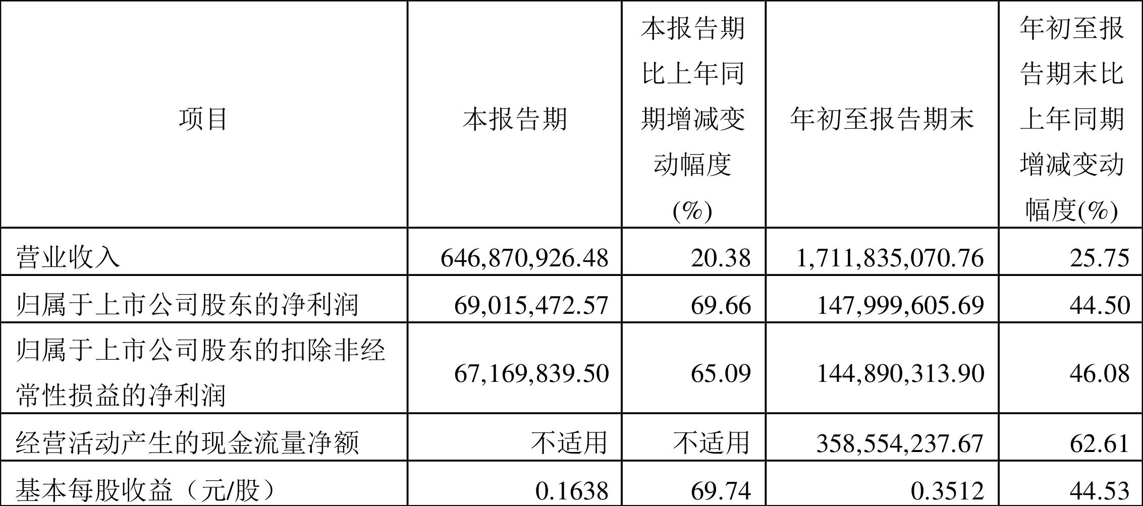 探索明星電力股吧，揭秘600101股票的魅力，揭秘明星電力股吧，探尋股票600101的魅力之源