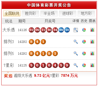 新澳天天開獎(jiǎng)資料大全三中三，全面解析與SEO優(yōu)化策略，新澳天天開獎(jiǎng)資料大全三中三全面解析及SEO優(yōu)化策略指南