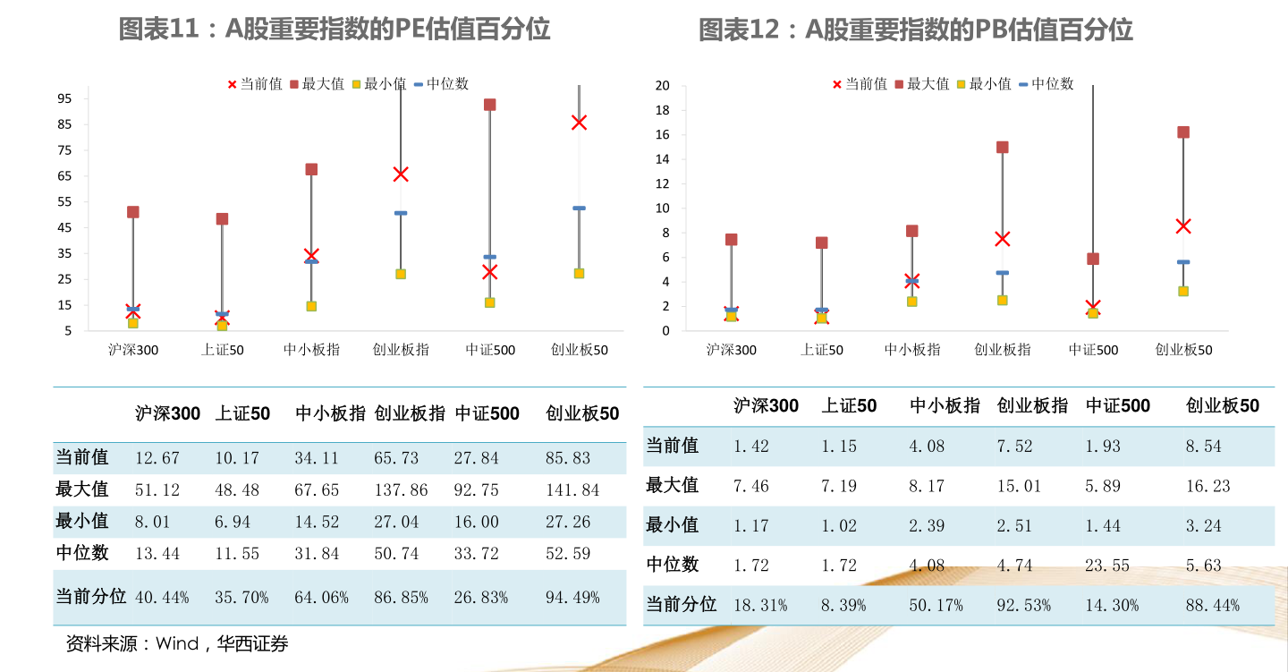 關(guān)于320003基金今天凈值的全面解析，320003基金今日凈值深度解析