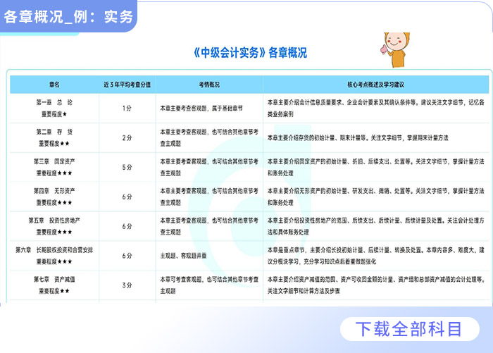 重磅福利2025全年資料免費(fèi)大全——一站式獲取所有你需要的知識(shí)，重磅福利，2025全年資料一站式免費(fèi)獲取，知識(shí)大全免費(fèi)分享！