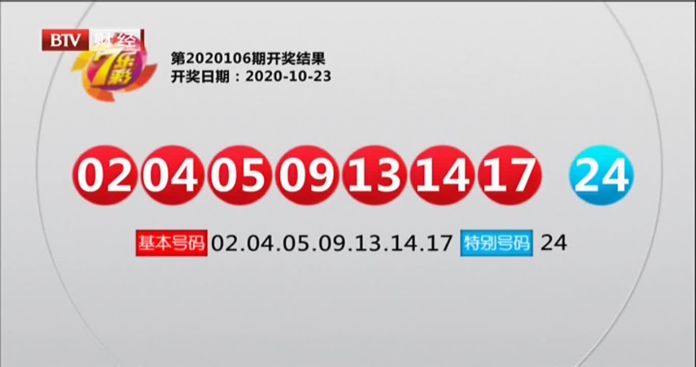 澳門(mén)今晚開(kāi)獎(jiǎng)結(jié)果及歷史開(kāi)獎(jiǎng)記錄全解析，澳門(mén)今晚開(kāi)獎(jiǎng)結(jié)果及歷史記錄全面解析