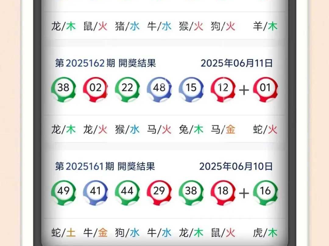 揭秘未來(lái)之門，2025年澳門彩票開獎(jiǎng)結(jié)果展望，揭秘未來(lái)之門，澳門彩票開獎(jiǎng)結(jié)果的展望與預(yù)測(cè)（2025年）