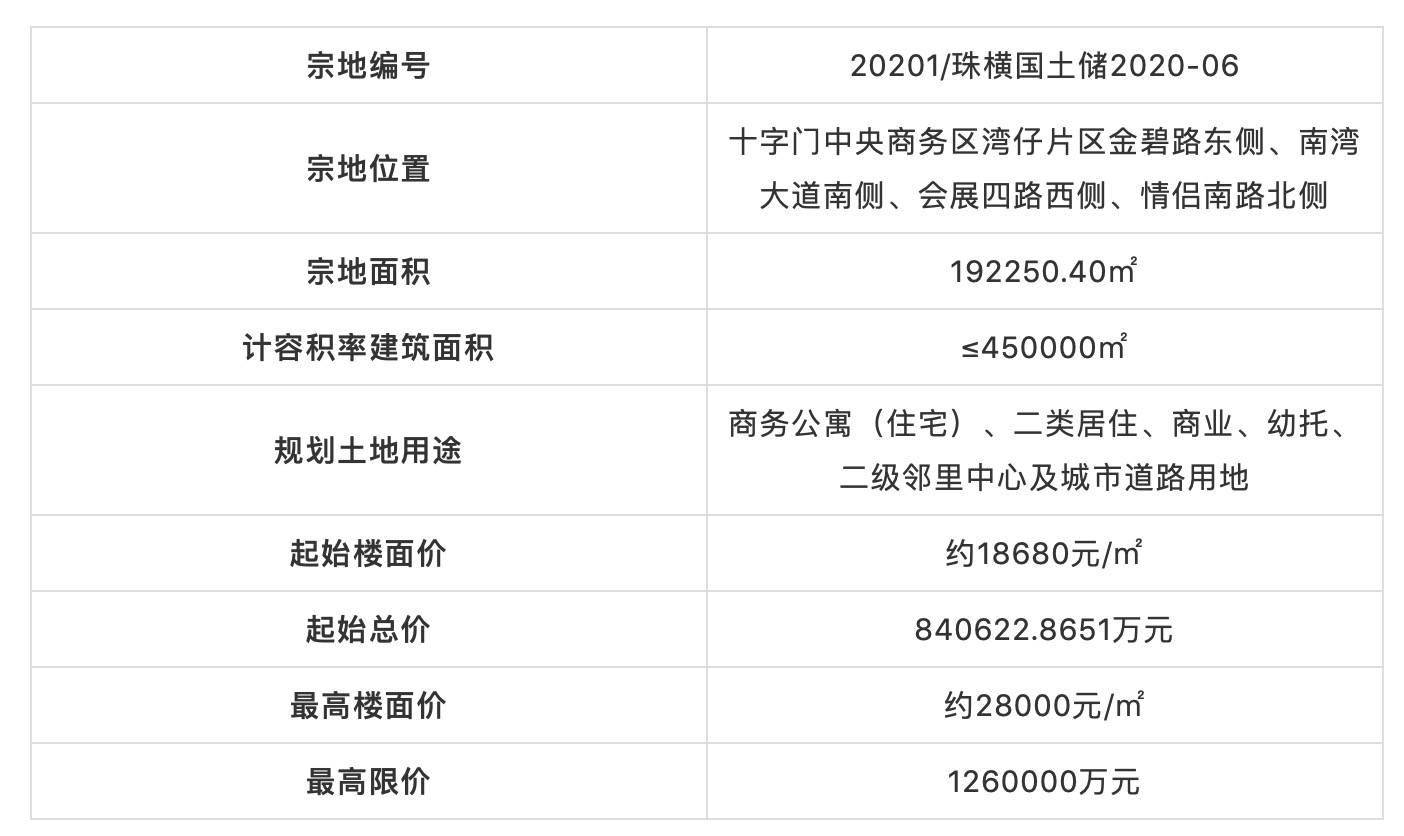 新澳門開(kāi)獎(jiǎng)結(jié)果2025開(kāi)獎(jiǎng)記錄查詢表，全面解析與實(shí)用指南，澳門開(kāi)獎(jiǎng)結(jié)果解析與實(shí)用指南，查詢表及最新開(kāi)獎(jiǎng)記錄回顧 2025年回顧篇