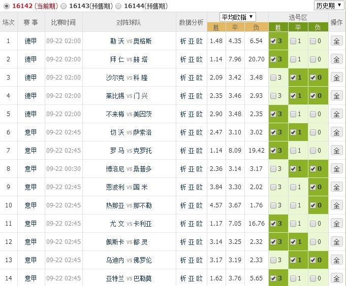 澳門開獎最快記錄揭秘，驚人的141期速度與策略分析，澳門開獎驚人速度揭秘，141期記錄與策略深度分析