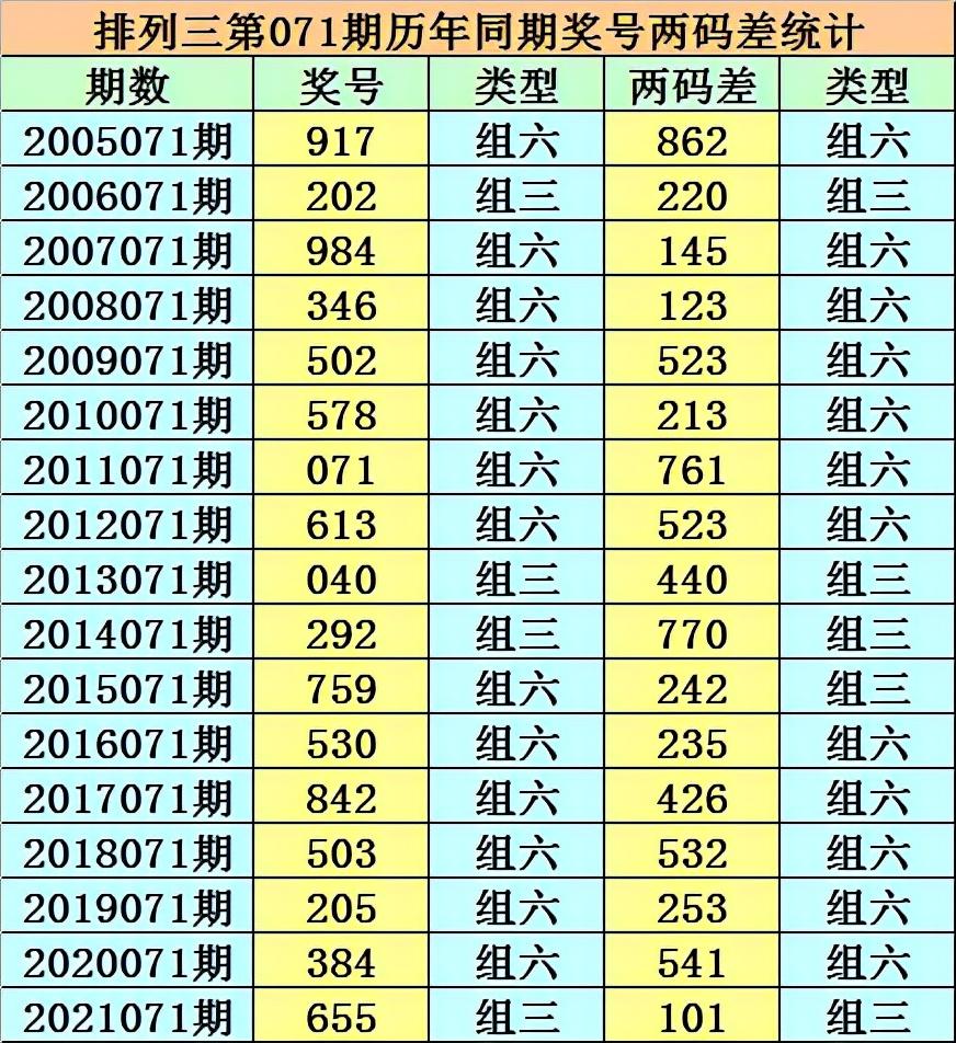 深度解析與實(shí)用指南
