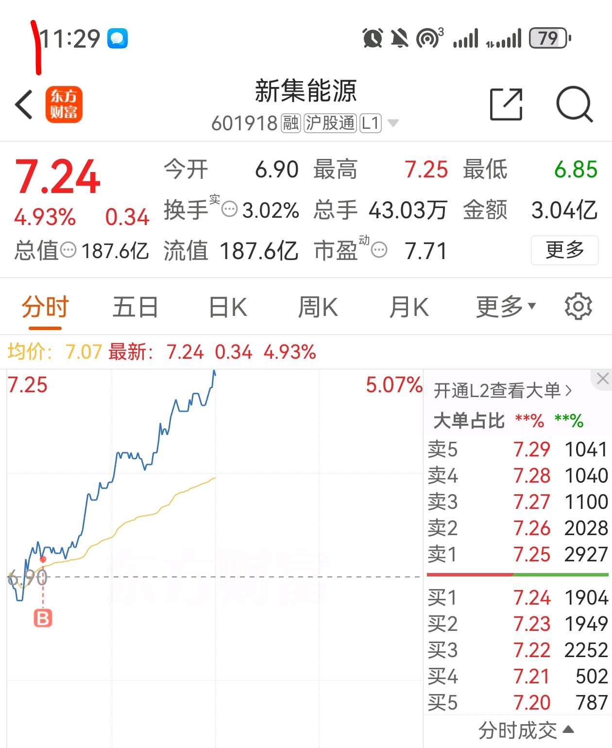 前景展望 第2頁(yè)