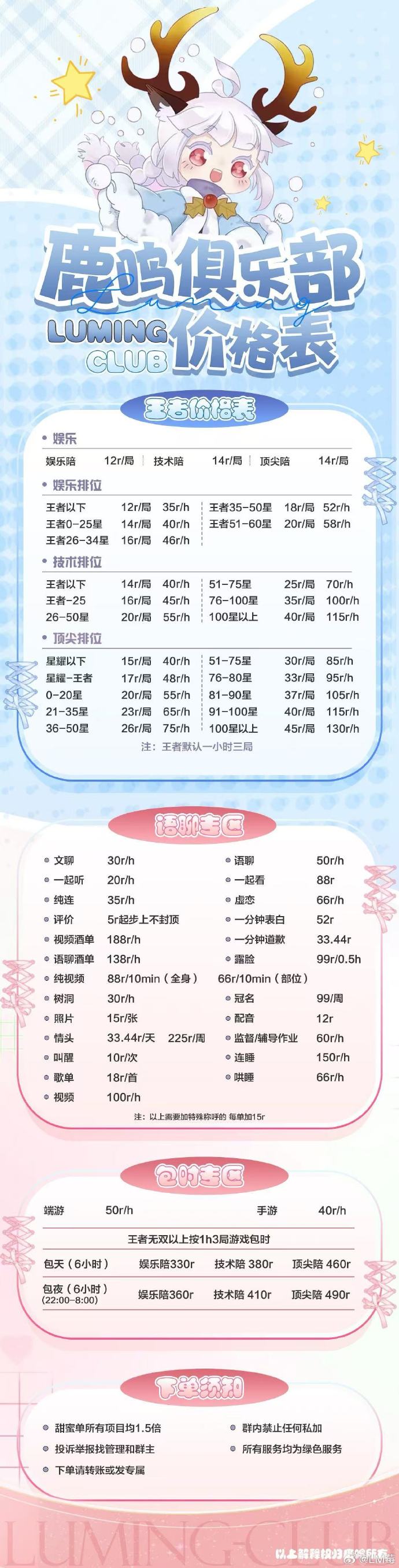 明星陪玩一覽表，玩轉(zhuǎn)娛樂新時代，明星陪玩一覽表，娛樂新時代的極致體驗