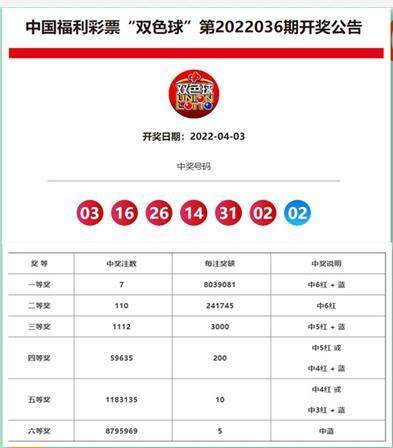 最快澳門開獎結(jié)果52期，深度解析與實時更新，澳門開獎結(jié)果第52期深度解析與實時更新通知
