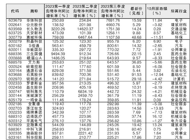 澳門(mén)三肖三碼精準(zhǔn)預(yù)測(cè)，揭秘黃大仙的神秘面紗與背后的秘密故事，澳門(mén)三肖三碼精準(zhǔn)預(yù)測(cè)揭秘，黃大仙的神秘面紗與背后故事探索