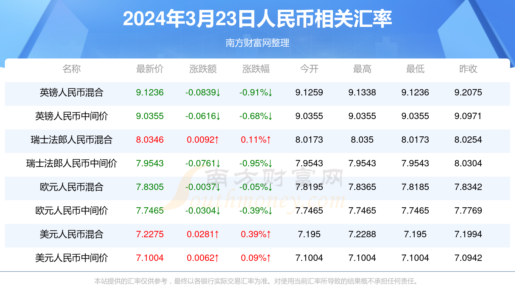 澳門一碼一碼精準(zhǔn)預(yù)測(cè)