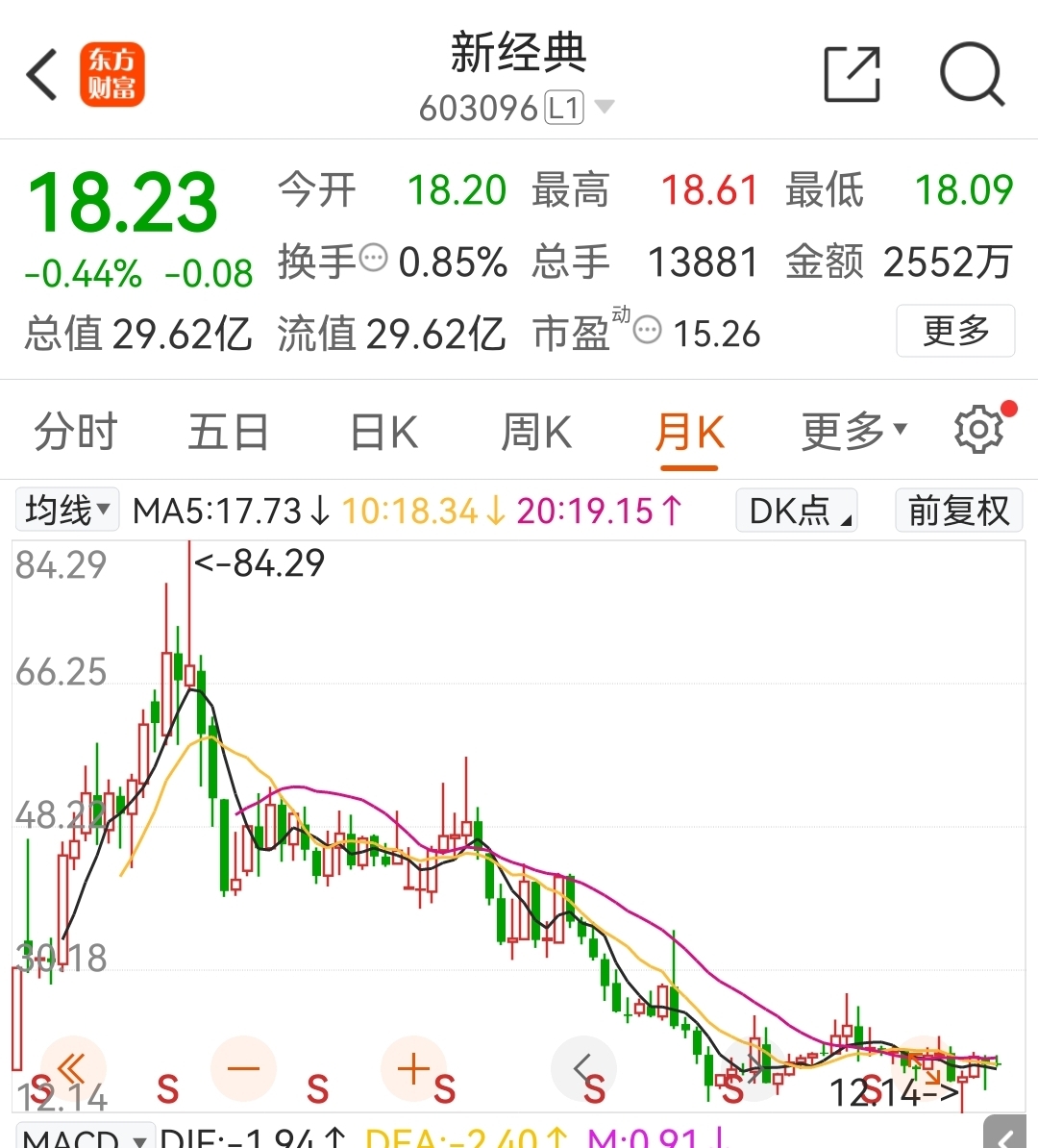 揭秘諾安新經(jīng)濟(jì)股票，投資新經(jīng)濟(jì)的理想選擇（代碼，000971），諾安新經(jīng)濟(jì)股票深度解析，投資新經(jīng)濟(jì)的優(yōu)選之選（代碼，000971）