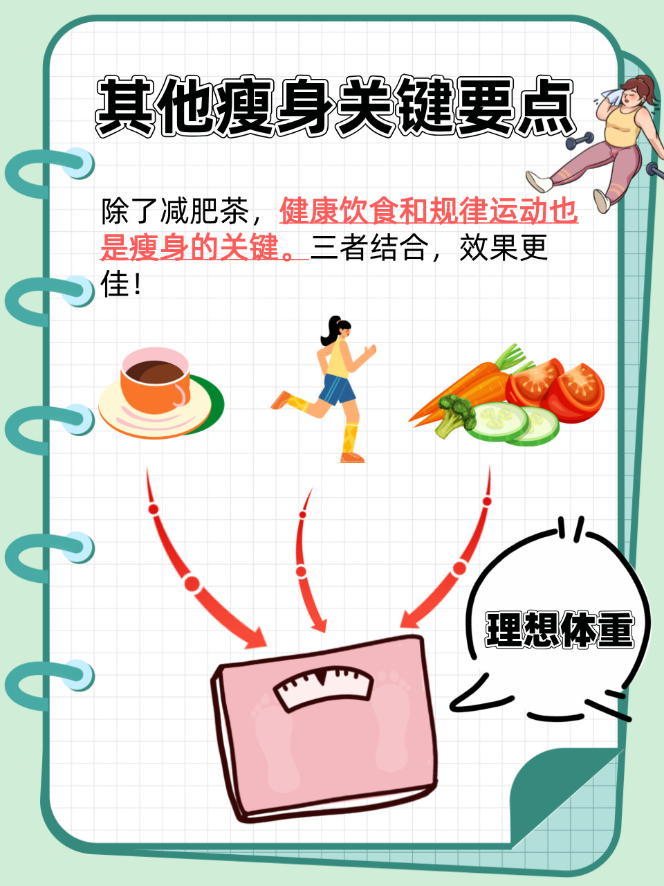 如何瘦身，打造健康生活的秘訣，瘦身秘訣，打造健康生活的終極指南