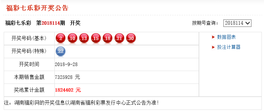 澳門(mén)最快最準(zhǔn)開(kāi)獎(jiǎng)結(jié)果一，深度解析與探索，澳門(mén)最快最準(zhǔn)開(kāi)獎(jiǎng)結(jié)果深度解析與探索揭秘