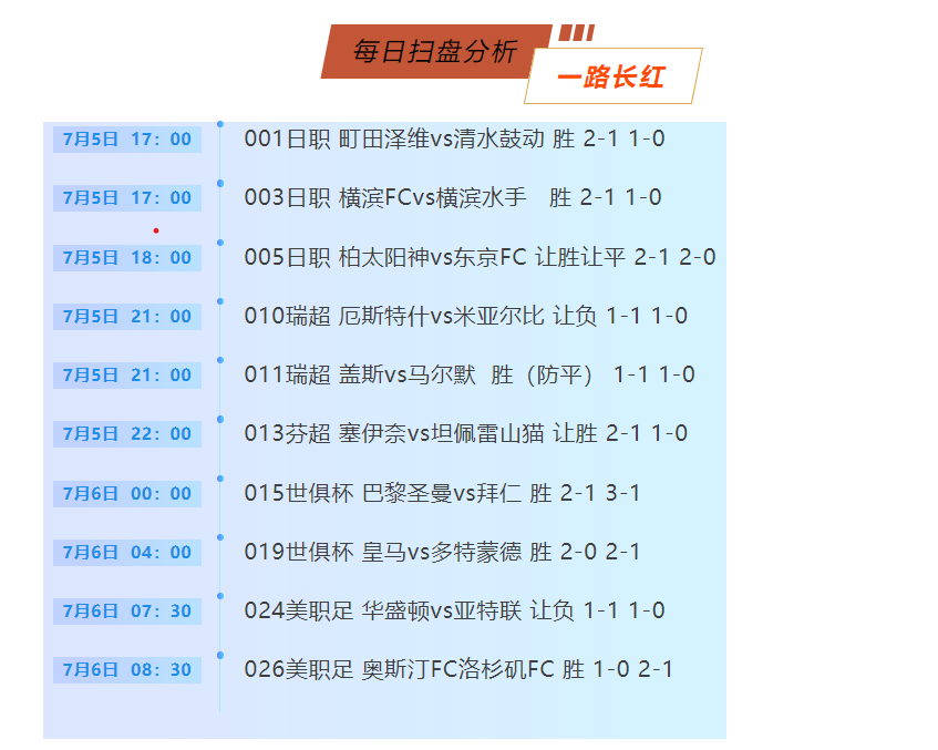 財(cái)經(jīng) 第128頁(yè)