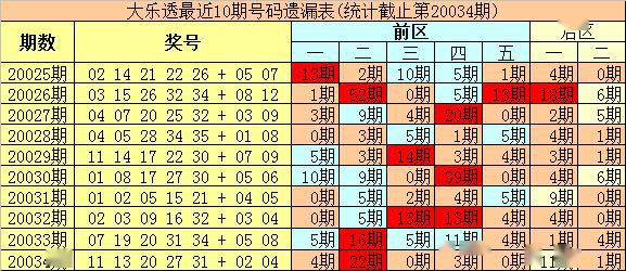 王中王公式二碼平特一肖，揭秘背后的秘密與策略，揭秘王中王公式二碼平特一肖，策略與秘密解析