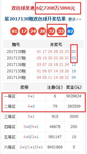 香港上期開獎結(jié)果全面解析，香港上期開獎結(jié)果深度解析
