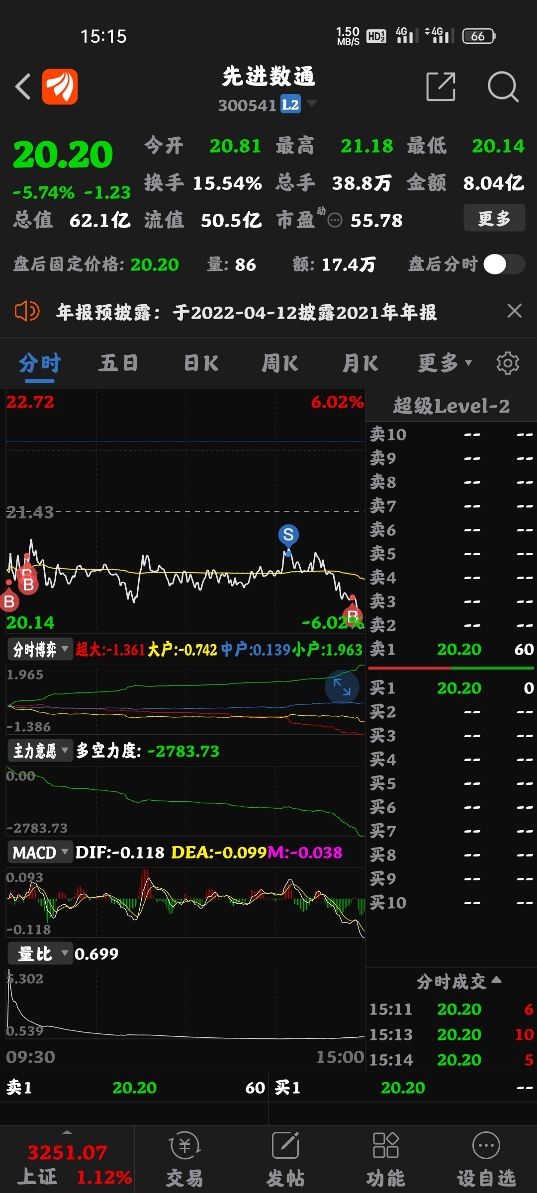 先進(jìn)數(shù)通股票，探索數(shù)字時代的投資機(jī)遇與挑戰(zhàn)，先進(jìn)數(shù)通股票，數(shù)字時代的投資機(jī)遇與挑戰(zhàn)探索