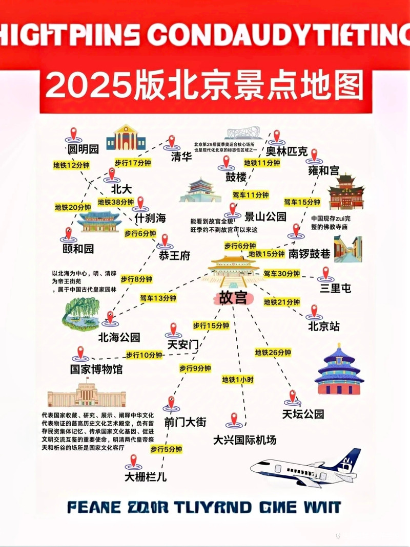 北京地圖旅游景點(diǎn)，探索古都的無(wú)限魅力，北京旅游攻略，古都魅力無(wú)限探索地圖景點(diǎn)之旅