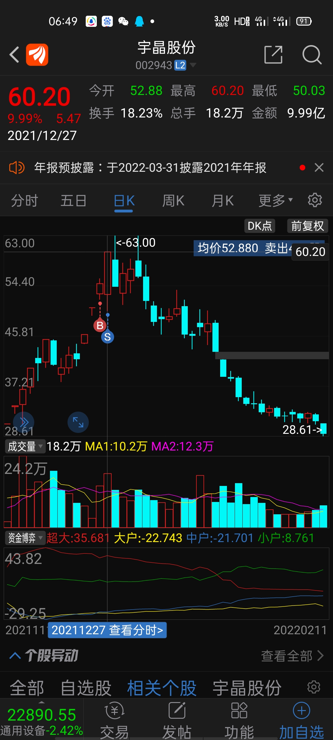 股票002943，深度解析與前景展望，股票002943深度解析與未來前景展望