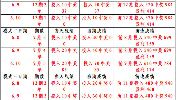 新澳門單雙公式，簡單的算法與策略，澳門單雙公式揭秘，簡單算法與策略指南